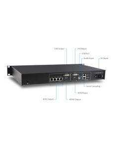 PROCESADOR LED NOVASTAR SIN ESCALADOR  MCTRL 660 2