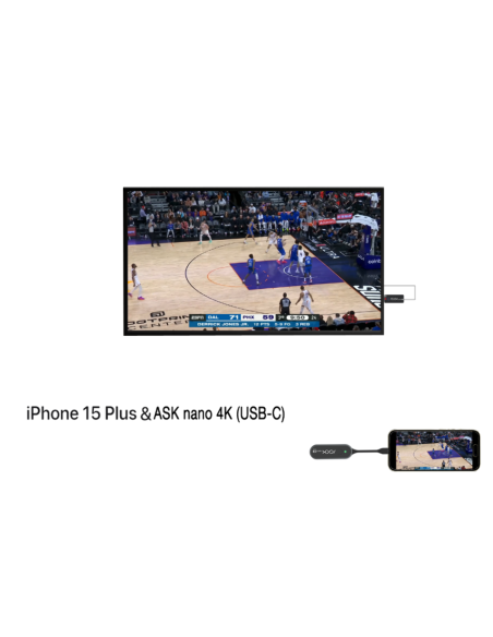 RGBLINK ASK NANO 4K TX-USB-C Y RX