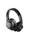 AURICULARES INALAMBRICOS SOUNDCORE Q20I