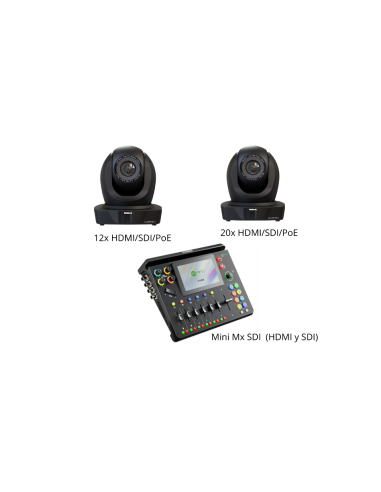 RGBLINK KIT 12X Y 20X HDMI/SDI/TALLY Y MINI-MX SDI