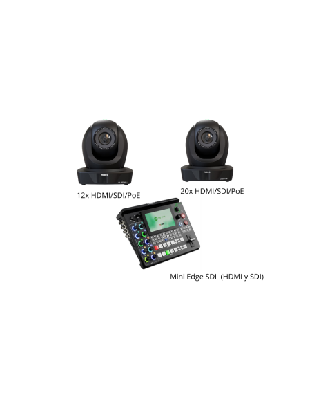 RGBLINK KIT12X Y 20X HDMI/SDI/TALLY Y MINI-EDG SDI