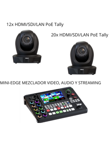 RGBLINK KIT 12X Y 20X HDMI/SDI/TALLY Y MINI-EDGE